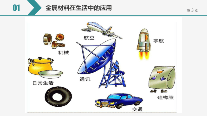 金属材料在防水工程中的关键应用与未来展望